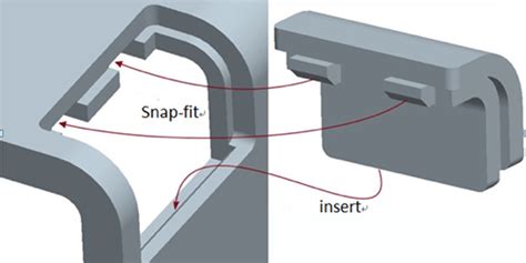 sheet metal snap-fit design|snap fits plastic.